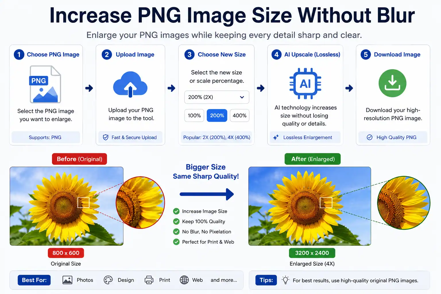 Increase PNG image size without blur using an online image resizer to enlarge PNG images and preserve quality.